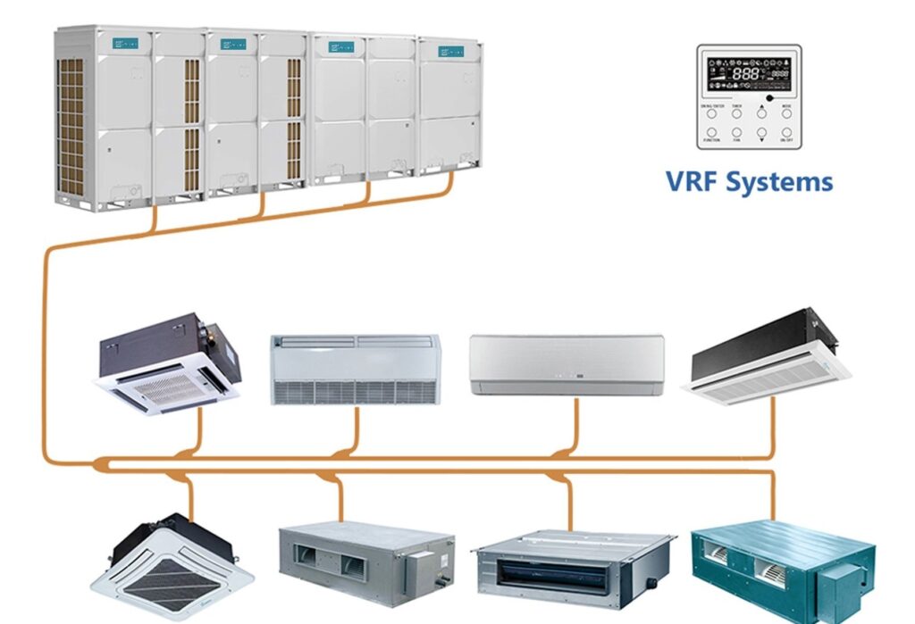 daikin VRV vrf airconditioner